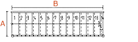 BAVEG Planungs-Tipps