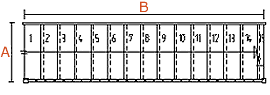Achberger.Baveg Planungs-Tipps