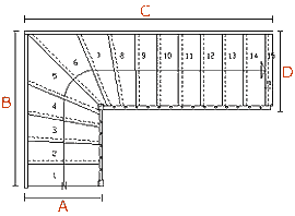 Achberger.Baveg Planungs-Tipps