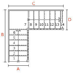 Achberger.Baveg Planungs-Tipps