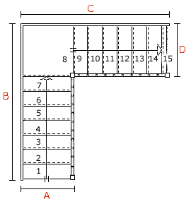 Achberger.Baveg Planungs-Tipps