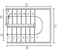 Achberger.Baveg Planungs-Tipps