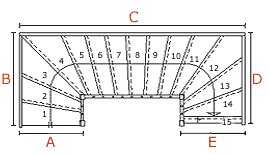 Achberger.Baveg Planungs-Tipps